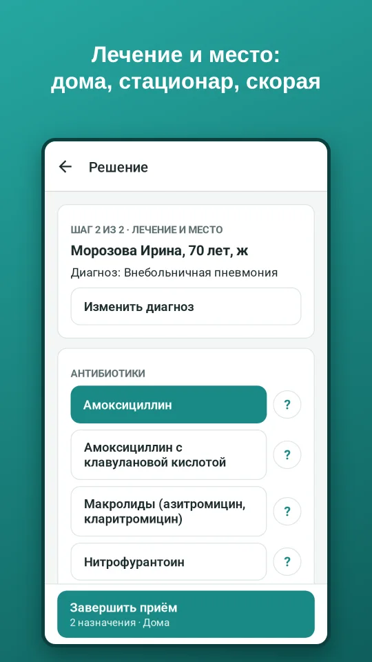 Решение: лечение и место лечения — дома, в стационаре или скорая