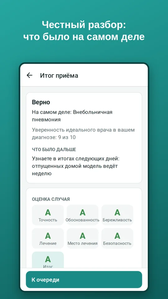 Итог приёма: что было на самом деле и оценка случая по шести категориям