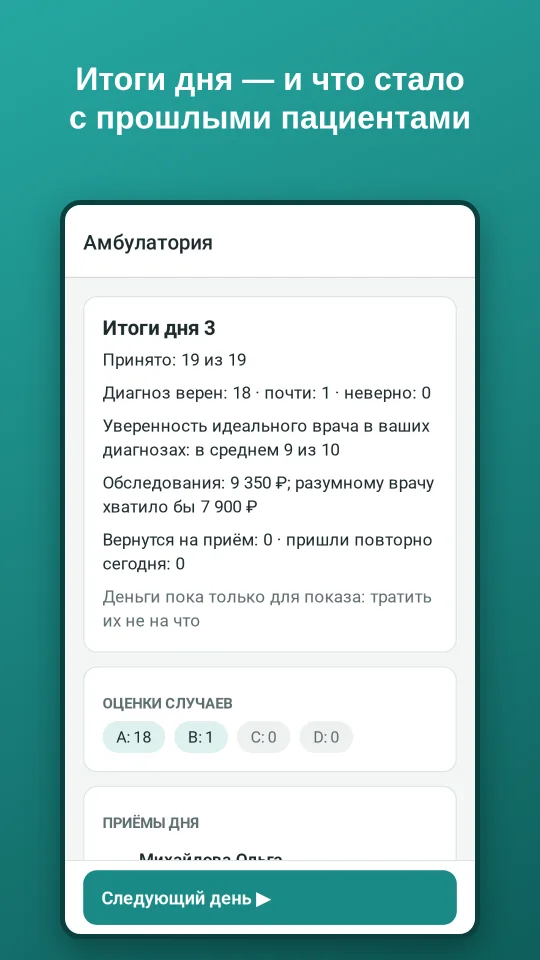 Итоги дня: принятые пациенты, верные диагнозы, стоимость обследований и оценки случаев