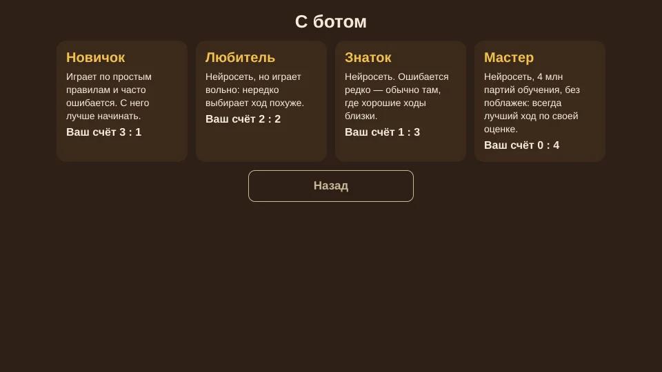 Choosing an opponent: bot levels and your score against each