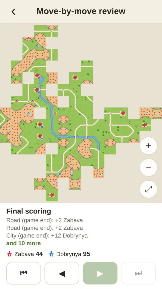 Reviewing a finished game move by move